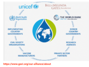 Read more about the article The Unicef and the WHO have a history of taking advantage of disasters to mass vaccinate nations  with the help of Bill Gates.