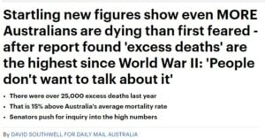 Read more about the article Excess deaths in Australia for 2022 are the highest since World War II. Will the Maltese government publish the statistics for the local excess deaths in 2022?
