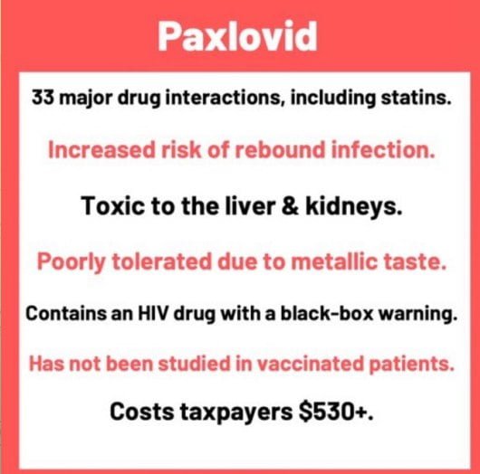 Read more about the article Pfizer has released its advertisement for its new Covid treatment drug  Paxlovid. Is Dr Fearne planning to make Paxlovid available on the market?
