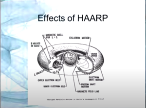 Read more about the article Weather manipulation: Dr Nick Begich explains the effects of HAARP in the ionosphere