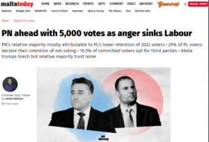Read more about the article From one disaster to the next: the survey of Malta Today that shows that the PN is ahead. When will the nation realise that both parties are wings of the same bird?