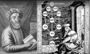 Read more about the article The 1666 Sabbatean-Frankist Illuminati History – part ten