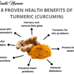 Curcumin attenuates neurotoxicity induced by fluoride: An in vivo evidence